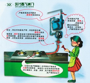 做完飯后先關灶前閥門還是灶具開關?